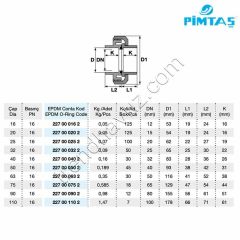 Pimtaş PVC Rakor - Ø90 mm