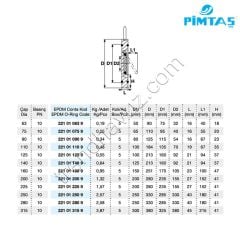 Pimtaş PVC Çıplak Çalparalı Çekvalf - Ø90 mm