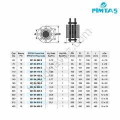 Pimtaş PVC Flanş Bağlantılı Çalparalı Çekvalf - Ø90 mm