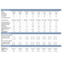 Astralpool Eco Elyo 20kW Havuz Isı Pompası