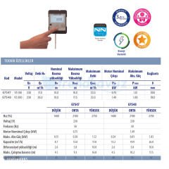 AstralPool Victoria Plus Silent VS 2 HP Değişken Hızlı Monofaze Havuz Pompası