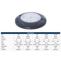 Megapool Sıva Üstü 36W Beyaz Havuz Lambası - Siyah Çerçeve