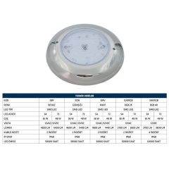Megapool Sıva Üstü 36W RGB 2 Uçlu Havuz Lambası - Krom Çerçeve