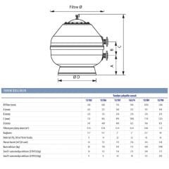 AstralPool Vesubio (Volcano) Ø 1200mm Havuz Kum Filtresi (Vanasız)