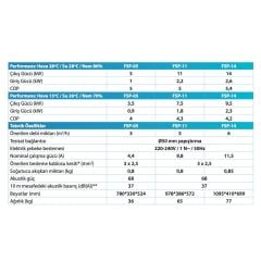 Aquarambla FSP 11 kW Havuz Isı Pompası