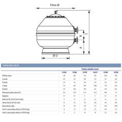 AstralPool Vesubio (Volcano) Ø 1050mm Havuz Kum Filtresi (Vanasız)