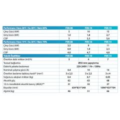 Aquarambla FSN 10 kW Havuz Isı Pompası