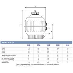 Astralpool Cantabric Plastik Ø400 mm Havuz Kum Filtresi