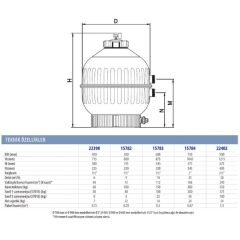 Astralpool Cantabric Plastik Ø500 mm Havuz Kum Filtresİ