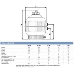 Astralpool Cantabric Plastik Ø750 mm Havuz Kum Filtresi