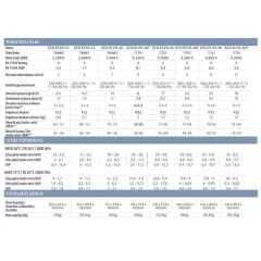 Astralpool Eco Elyo 30kW Havuz Isı Pompası