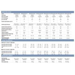 Astralpool Eco Elyo 30kW Havuz Isı Pompası (Trifaze)