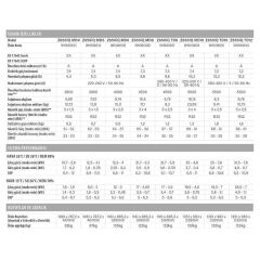 Zodiac Z650iQ TD10 Havuz Isı Pompası