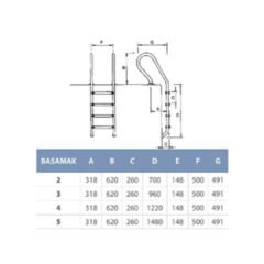 Astralpool 316 Kalite Mixto Model Havuz Merdiveni