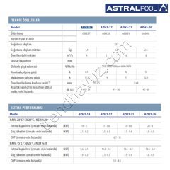 AstralPool Heat 3 APH3-17 Havuz Isı Pompası