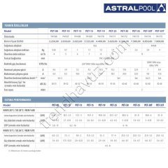 AstralPool PET-13 Pro Elyo Touch Havuz Isı Pompası