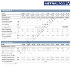 AstralPool PET-15 Pro Elyo Touch Havuz Isı Pompası