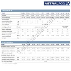AstralPool PET-35 Pro Elyo Touch Isı Pompası