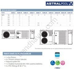 AstralPool Evoline 15 Havuz Isı Pompası