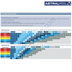 AstralPool Evoline 20T Havuz Isı Pompası