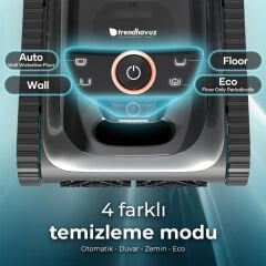 Aiper Scuba S1 Kablosuz Havuz Robotu