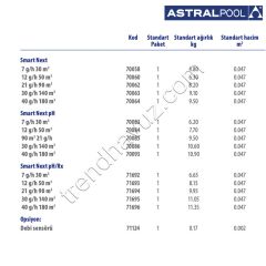 AstralPool Smart Next 12 Tuz Klor Jeneratörü (12 gr/h 50 m³)
