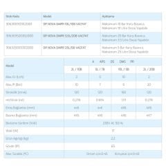 Antech Nova DMPR pH/ORP Ölçümlü Sıvı Seviye-Akış Kontrollü Dozaj Pompası 10L/10B