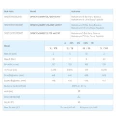 Antech Nova DMPR pH/ORP Ölçümlü Sıvı Seviye-Akış Kontrollü Dozaj Pompası 10L/10B