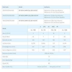 Antech Nova DMPR pH/ORP Ölçümlü Sıvı Seviye-Akış Kontrollü Dozaj Pompası 25L/5B