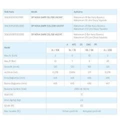 Antech Nova DMPR pH/ORP Ölçümlü Sıvı Seviye-Akış Kontrollü Dozaj Pompası 25L/5B