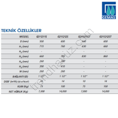 Gemaş FUSION SL Ø 500mm Plastik Havuz Kum Filtresi