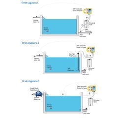 Antech Lara A Analog Dozaj Pompası 2L/10B