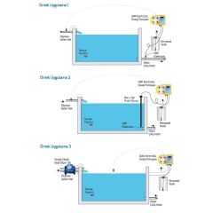 Antech Lara A Analog Dozaj Pompası 2L/20B