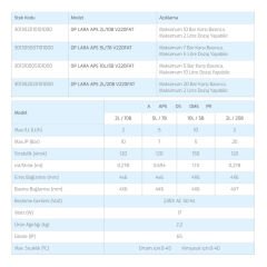 Antech Lara APS Sıvı Seviye Kontrollü Analog Dozaj Pompası 2L/20B