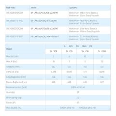 Antech Lara APS Sıvı Seviye Kontrollü Analog Dozaj Pompası 5L/7B
