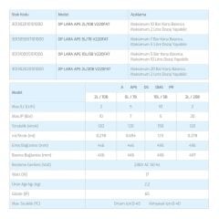 Antech Lara APS Sıvı Seviye Kontrollü Analog Dozaj Pompası 10L/5B