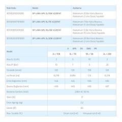 Antech Lara APS Sıvı Seviye Kontrollü Analog Dozaj Pompası 10L/5B