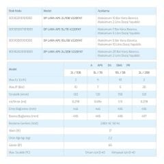 Antech Lara APS Sıvı Seviye Kontrollü Analog Dozaj Pompası 2L/20B