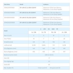 Antech Lara DS Sıvı Seviye-Akış Kontrollü Zaman Ayarlı Dijital Dozaj Pompası 5L/7B