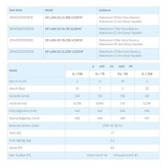 Antech Lara DS Sıvı Seviye-Akış Kontrollü Zaman Ayarlı Dijital Dozaj Pompası 2L/20B
