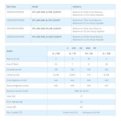 Antech Lara DMS Sıvı Seviye-Akış Kontrollü Zaman Ayarlı Dijital Volümetrik Dozaj Pompası 2L/10B