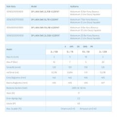 Antech Lara DMS Sıvı Seviye-Akış Kontrollü Zaman Ayarlı Dijital Volümetrik Dozaj Pompası 2L/10B