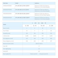 Antech Lara DMS Sıvı Seviye-Akış Kontrollü Zaman Ayarlı Dijital Volümetrik Dozaj Pompası 5L/7B