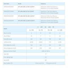 Antech Lara DMS Sıvı Seviye-Akış Kontrollü Zaman Ayarlı Dijital Volümetrik Dozaj Pompası 10L/5B