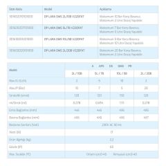 Antech Lara DMS Sıvı Seviye-Akış Kontrollü Zaman Ayarlı Dijital Volümetrik Dozaj Pompası 10L/5B