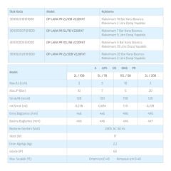 Antech Lara DP pH/ORP Ölçümlü Sıvı Seviye-Akış Kontrollü Zaman Ayarlı Dijital Volümetrik Dozaj Pompası 2L/10B