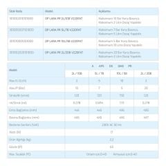 Antech Lara DP pH/ORP Ölçümlü Sıvı Seviye-Akış Kontrollü Zaman Ayarlı Dijital Volümetrik Dozaj Pompası 5L/7B