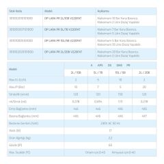 Antech Lara DP pH/ORP Ölçümlü Sıvı Seviye-Akış Kontrollü Zaman Ayarlı Dijital Volümetrik Dozaj Pompası 5L/7B
