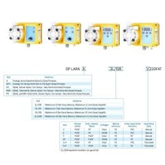 Antech Lara DP pH/ORP Ölçümlü Sıvı Seviye-Akış Kontrollü Zaman Ayarlı Dijital Volümetrik Dozaj Pompası 10L/5B