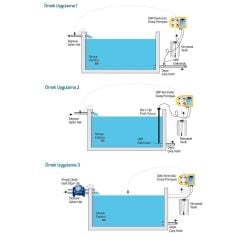 Antech Lara DP pH/ORP Ölçümlü Sıvı Seviye-Akış Kontrollü Zaman Ayarlı Dijital Volümetrik Dozaj Pompası 10L/5B